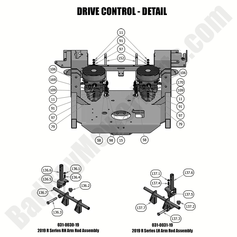 2019 Rogue - Drive Control - Detail